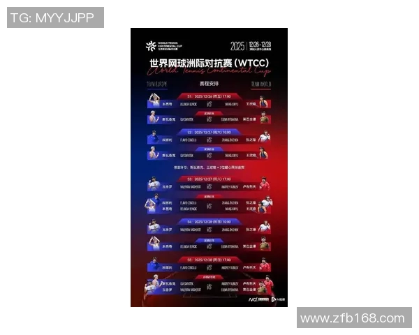 深圳网球队在世界杯预选赛中以78分稳居积分榜首位引发关注