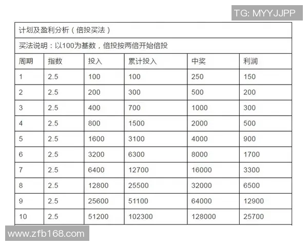 揭露体彩足球假现象背后的真相与影响，如何保护彩民的合法权益